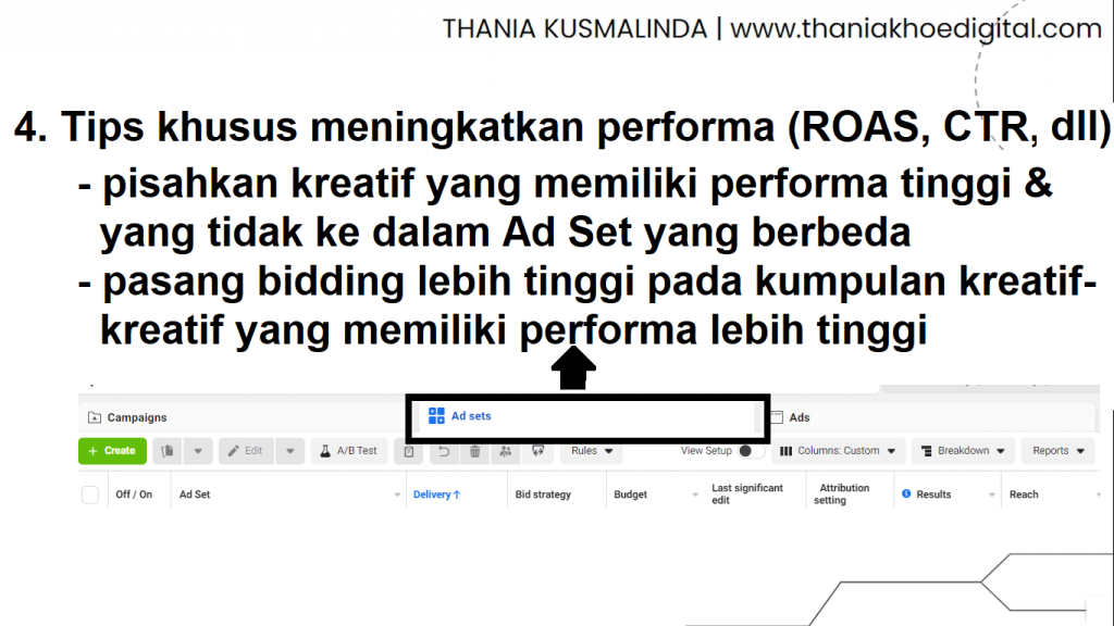 performa facebook ads menurun tips meningkatkan performa facebook ads