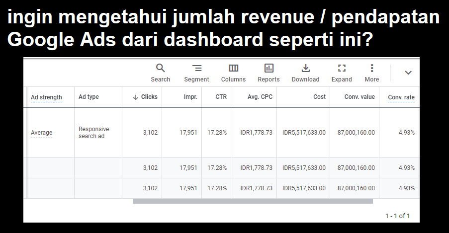 Cara Mengetahui Jumlah Revenue Google Ads dengan Install Conversion Tracking Manual