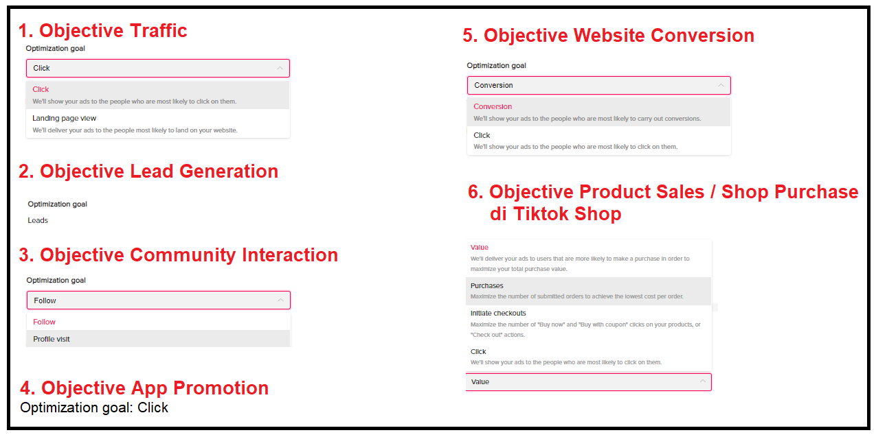 Photo inspiration: Strategi Memilih Objective Optimization Goal Tiktok Ads Agar Iklan Photo Inspiration