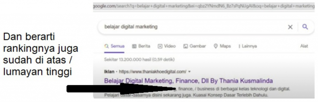 berapa CTR google ads yang ideal bagus
