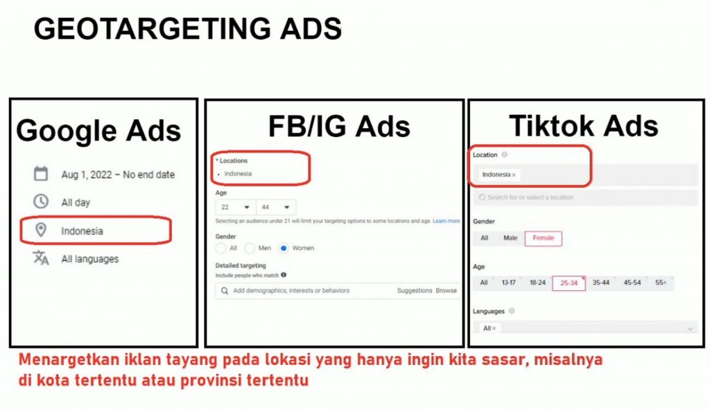 pengertian tips iklan geo targeting ads 1