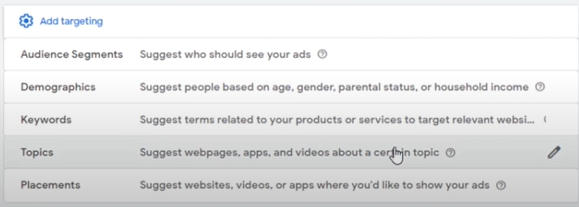 Tutorial Cara Membuat & Tips Optimasi Google Display Ads