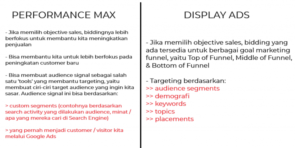 Perbedaan Performance Max VS Display Ads Google